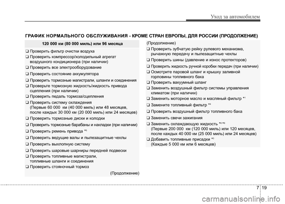 Hyundai Elantra 2011  Инструкция по эксплуатации (in Russian) 719
Уход за а\bтомоб\fлем
ГРАФИК НОРМАFLЬНОГО ОБСFLУЖИFbАНИЯ - КРОМЕ СТРАН ЕFbРОПЫ, ДFLЯ РОССИИ (ПРОДОFLЖЕНИЕ)
120 000 км (8