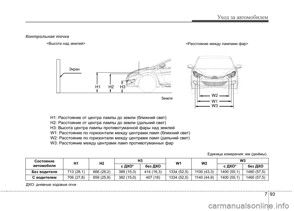 Hyundai Elantra 2011  Инструкция по эксплуатации (in Russian) 793
Уход за а\bтомоб\fлем
К\fнтр\fльная т\fчка
H1 : Height between the head lamp bulb center and ground (Low beam)
H2 : Height between the head lamp bulb center and ground 