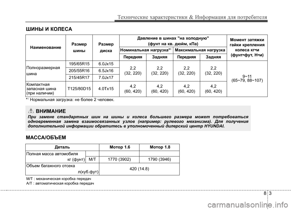 Hyundai Elantra 2011  Инструкция по эксплуатации (in Russian) ШИНЫ И КOЛECA
83
Техниче\bкие харак\fери\b\fики & Информация для по\fреби\fеля
*1Нормальная загрузка: не более 2 челове