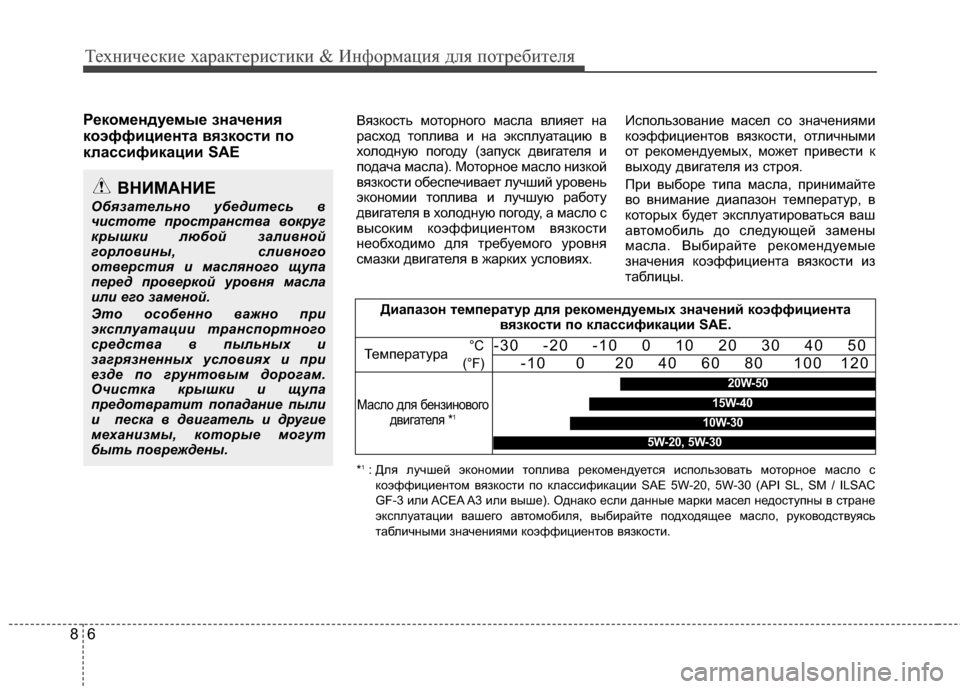 Hyundai Elantra 2011  Инструкция по эксплуатации (in Russian) Техниче\bкие харак\fери\b\fики & Информация для по\fреби\fеля
68
Рекомендуемые значения
коэффициента вязкости по
�