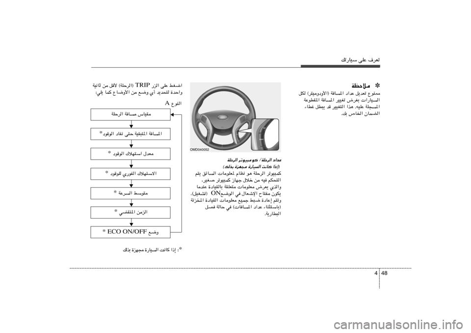 Hyundai Elantra 2011  دليل المالك 48 4
pð—UOÝ vKŽ ·dFð
WKŠd« dðuO³u ØWKŠd« œ«bŽ
©pcÐ …eN− …—UO« X½U «–≈® 
r²¹ ozU	«  UuKF* ÂUE½ u¼ WKŠd« dðuO³L
¨dOG dðuO³L “UNł ‰ö