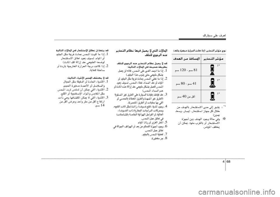 Hyundai Elantra 2011  دليل المالك 68 4
pð—UOÝ vKŽ ·dFð
Ÿu½ 
dýR 
® d¹c×²« ≈ – «
  U ½ X
 «   O U — …
  − N e …
 Ð c  p ©
 ôU(«   w²«   ô   qLF¹   UNO   ÂUE½   d¹c×²«
bMŽ   Ÿułd