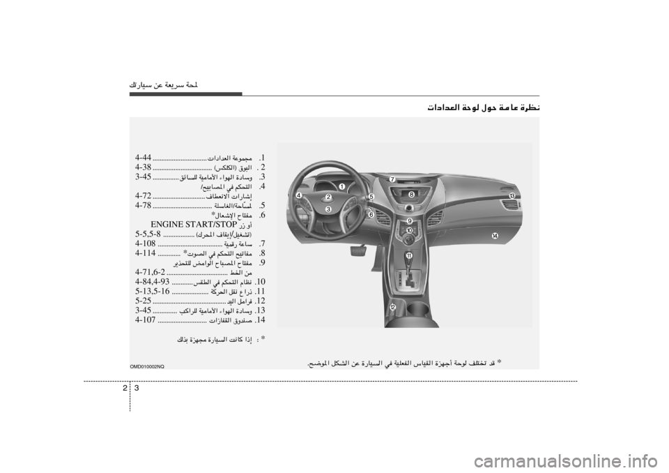 Hyundai Elantra 2011  دليل المالك 3 2pð—UOÝ sŽ WF¹dÝ W;
 «œ«bF« WŠu ‰uŠ WUŽ …dE½
OMD010002NQ
* Æ`{u*« qJA« sŽ …—UO« w WOKFH« ”UOI« …eNł√ WŠu nK²
ð b 
1 Æ  «œ«bF« WŽuL− Æ�