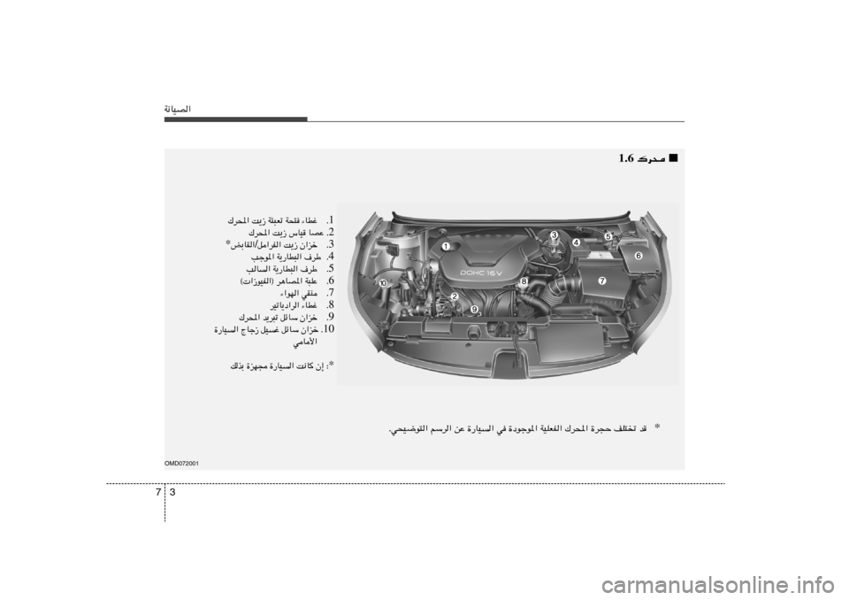 Hyundai Elantra 2011  دليل المالك 3 7W½UOB«OMD072001
  * Æw×O{u²« rÝd« sŽ …—UO« w …œułu*« WOKFH« „d;« …d−Š nK²ð b
1 Æ „d;« X¹“ W¾³Fð W×² ¡UDž
2 „d;« X¹“ ”UO UBŽ Æ
3 Æ 