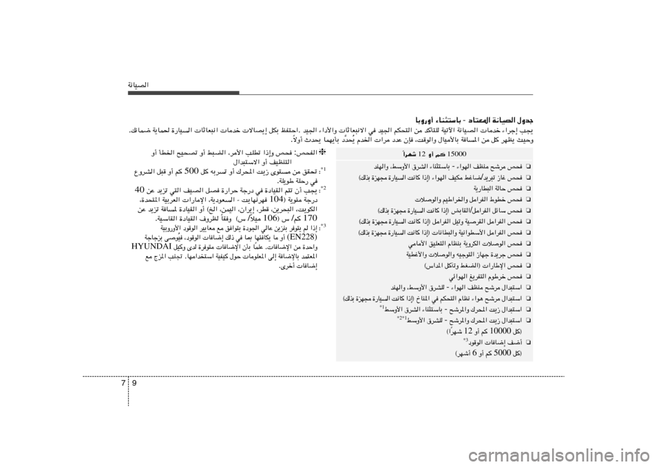 Hyundai Elantra 2011  دليل المالك 9 7W½UOB«
‰Ëbł   W½UOB«   œU²F*«  -  ¡UM¦²ÝUÐ   UÐË—Ë√V−¹   ¡«dł≈    Ubš   W½UOB«   WOðü«   b	Q²K   s   rJ×²«   bO«   w    UŁUF³½ô«   ¡«œ_