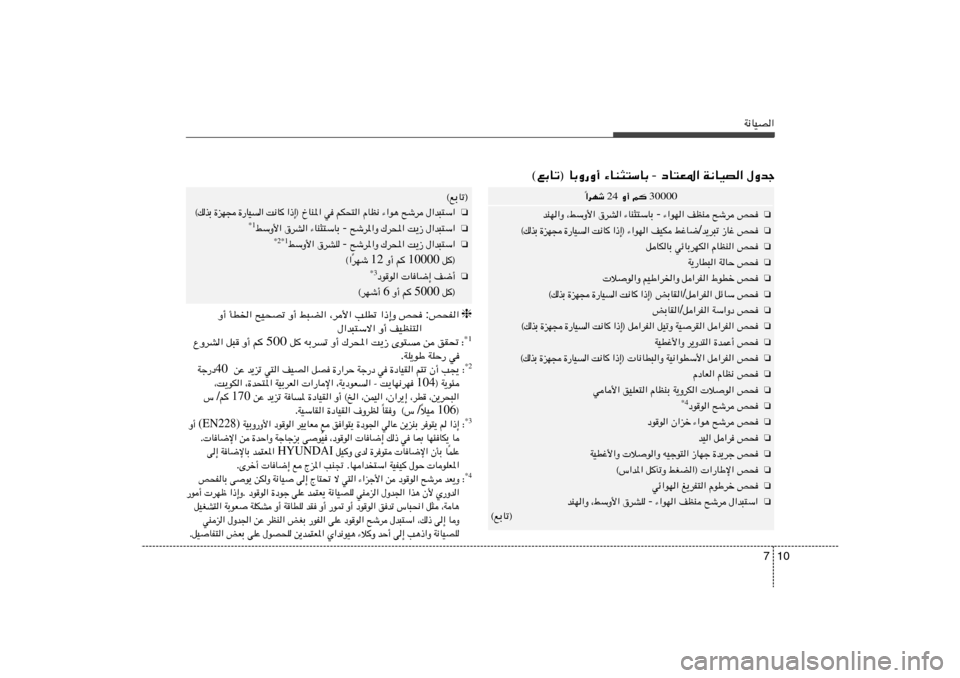 Hyundai Elantra 2011  دليل المالك 10 7
W½UOB«‰Ëbł   W½UOB«   œU²F*«  -  ¡UM¦²ÝUÐ   ©lÐUð® UÐË—Ë√
30000  r    Ë√  24  «dNý
Î
❏
h×   `ýd   nEM   ¡«uN«  -  ¡UM¦²ÝUÐ   ‚dA«   ¨jÝË