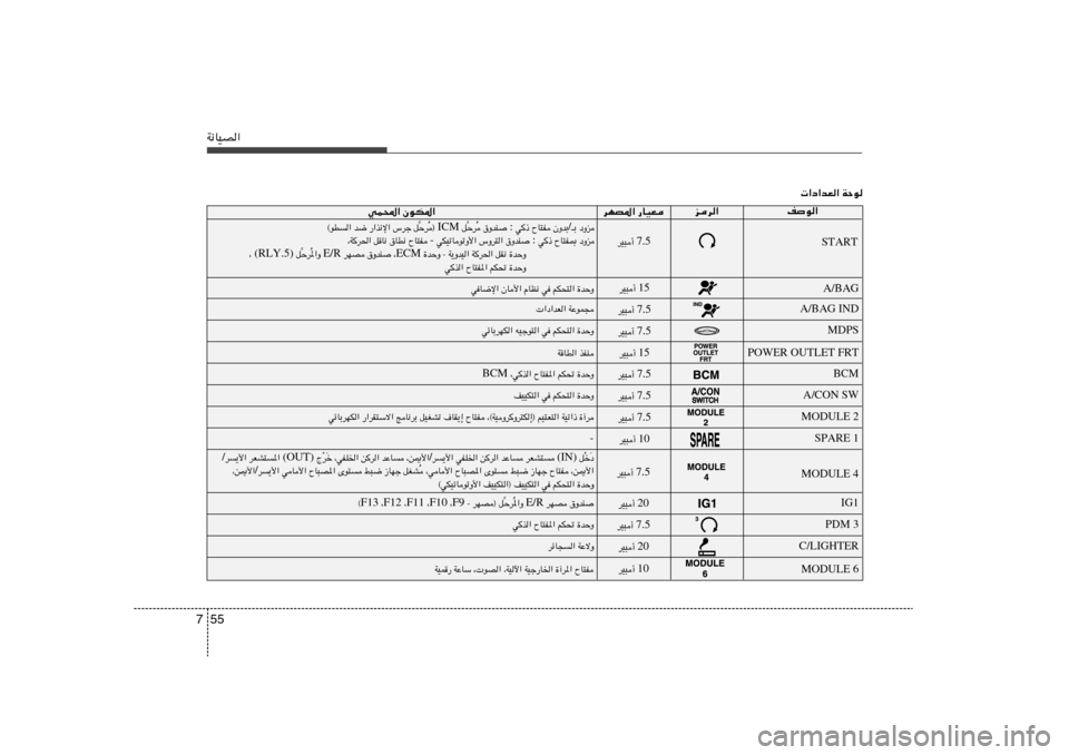 Hyundai Elantra 2011  دليل المالك 55 7W½UOB«
WŠu    «œ«bF«
nu«
ed«
dNB*« —UOF
wL;« ÊuJ*«
START 7.5 dO³√  œËe   ‡Ð / ÊËbÐ   ÕU²H   w	– :  ‚ËbM
    
Ô Šd
= q  ICM  ®
Ô Šd
= q   ”dł 