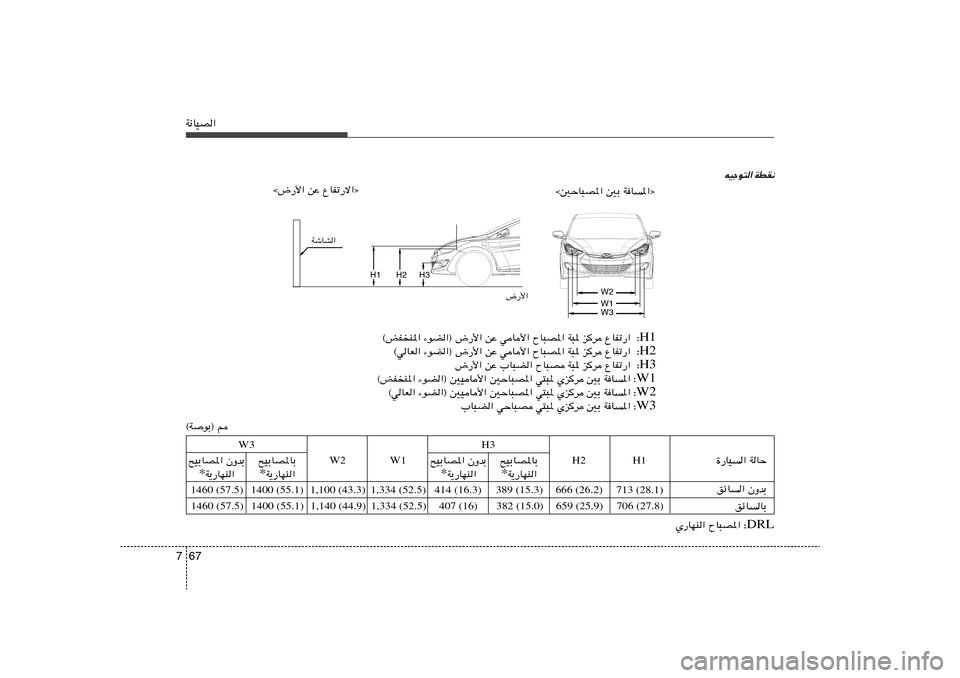 Hyundai Elantra 2011  دليل المالك 67 7W½UOB«
H1 : Height between the head lamp bulb center and ground (Low beam)
H2 : Height between the head lamp bulb center and ground (High beam)
H3 : Height between the fog lamp bulb center and 