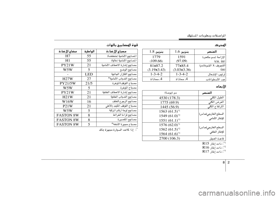 Hyundai Elantra 2011  دليل المالك 2 8
pKN²*«  UuKFË  UH«u*«
wKJ« ‰uD«
wKJ« ÷dF«
wKJ« ŸUHð—ô«
«   D `   « ) U — ł w ®  b « ” ©
 û Þ U —   « _  U  w
«   D `   « ) U — ł w ®  b 