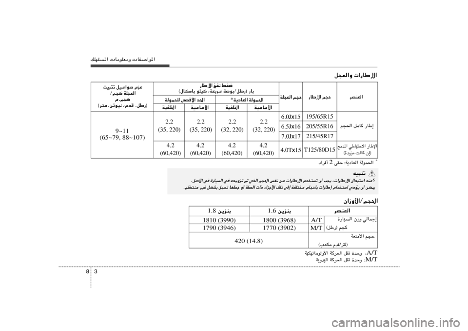 Hyundai Elantra 2011  دليل المالك 3 8pKN²*«  UuKFË  UH«u*«
1800 (3968)
1770 (3902)
dBMF« —UÞù« r−Š —UÞù« aH½ jG{
©‰UJÝUÐ uKO	 ¨WFÐd WuÐØqÞ—® —UÐ
WOU_« WOHK)«
WOU_« WOHK)«W¹œUF« 