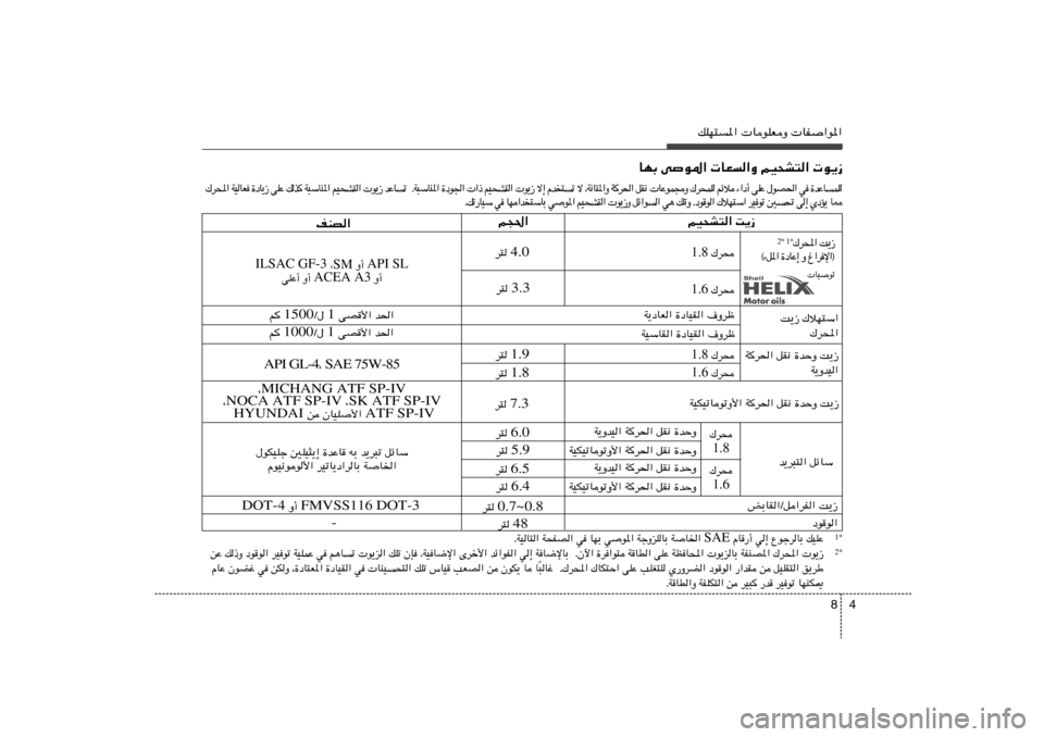 Hyundai Elantra 2011  دليل المالك 4 8
pKN²*«  UuKFË  UH«u*«rO×A²« X¹“ r−(«
“ ¹ X   « ; d „
2* 1*
® « ù  d « ⁄   Ë   ≈ Ž U œ …   « * q ¡ ©
nMB«
 K L  U Ž b …    w   « ( B u ‰   Ž 