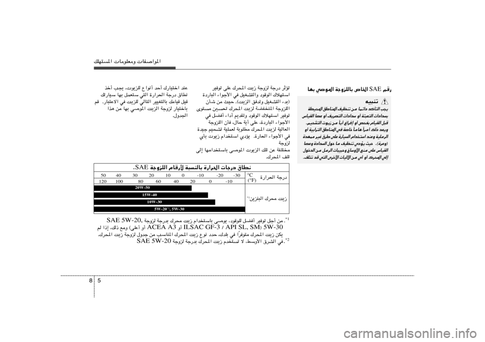 Hyundai Elantra 2011  دليل المالك 5 8pKN²*«  UuKFË  UH«u*«
 r— SAE UNÐ wu*« WłËeKUÐ ’U)« 
tO³Mð
¹ − V   «  ² Q 	 b   œ « z L U    s   ð M E O n   « * M U Þ o   « ; O D W
Ð  b « œ «     « 
