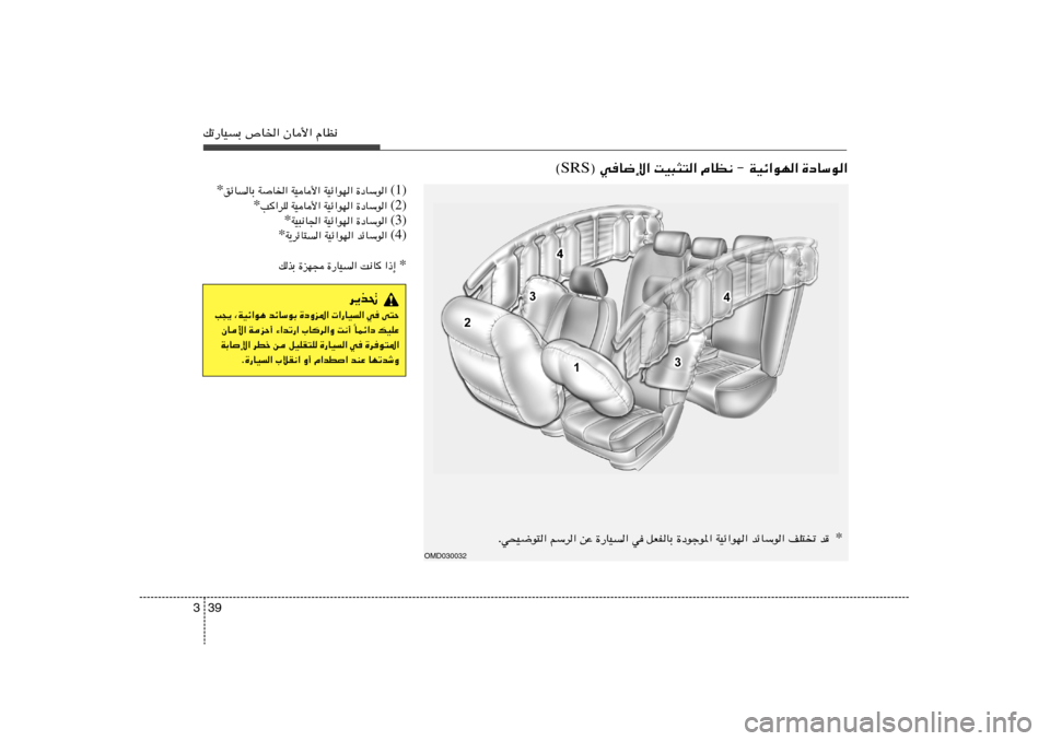 Hyundai Elantra 2011  دليل المالك 39 3pð—UOÐ ’U)« ÊU_« ÂUE½
OMD030032
(1) ozUUÐ W
U)« WOU_« WOz«uN« …œUÝu« 
*
(2) V	«dK WOU_« WOz«uN« …œUÝu« 
*
(3) …œUÝu«    WOz«uN«   WO³½U«
*
(
