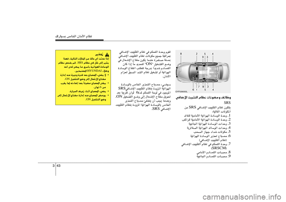 Hyundai Elantra 2011  دليل المالك 43 3pð—UOÐ ’U)« ÊU_« ÂUE½
wU{ù« XO³¦²« ÂUE½  U½uJË nzUþË
SRS
 wU{ù« XO³¦²« ÂUE½ ÊuJ²¹ SRS s 
∫WOU²«  U½uJ*«
.1 bzUIK WOU_« WOz«uN« …œUÝu