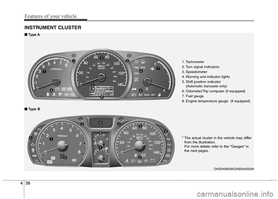 Hyundai Elantra 2010  Owners Manual 
Features of your vehicle
38
4
INSTRUMENT CLUSTER
1. Tachometer 
2. Turn signal indicators
3. Speedometer
4. Warning and indicator lights
5. Shift position indicator 
(Automatic transaxle only)
6. Odo