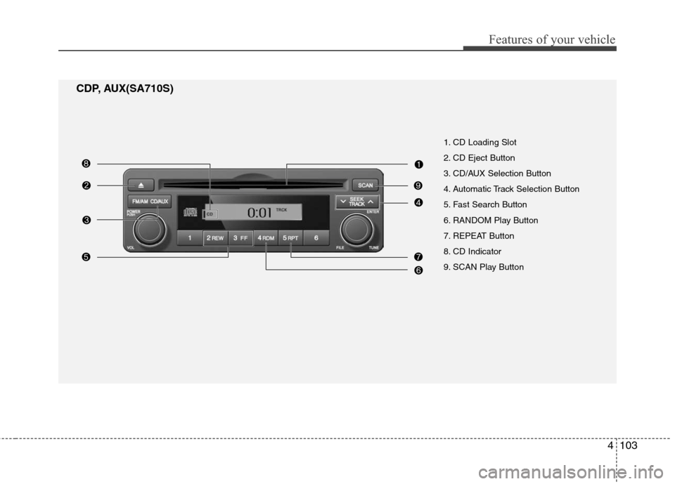 Hyundai Elantra 2010 Owners Manual
4103
Features of your vehicle
1. CD Loading Slot
2. CD Eject Button
3. CD/AUX Selection Button
4. Automatic Track Selection Button
5. Fast Search Button
6. RANDOM Play Button
7. REPEAT Button
8. CD Hyundai Elantra 2010 Owners Manual
4103
Features of your vehicle
1. CD Loading Slot
2. CD Eject Button
3. CD/AUX Selection Button
4. Automatic Track Selection Button
5. Fast Search Button
6. RANDOM Play Button
7. REPEAT Button
8. CD