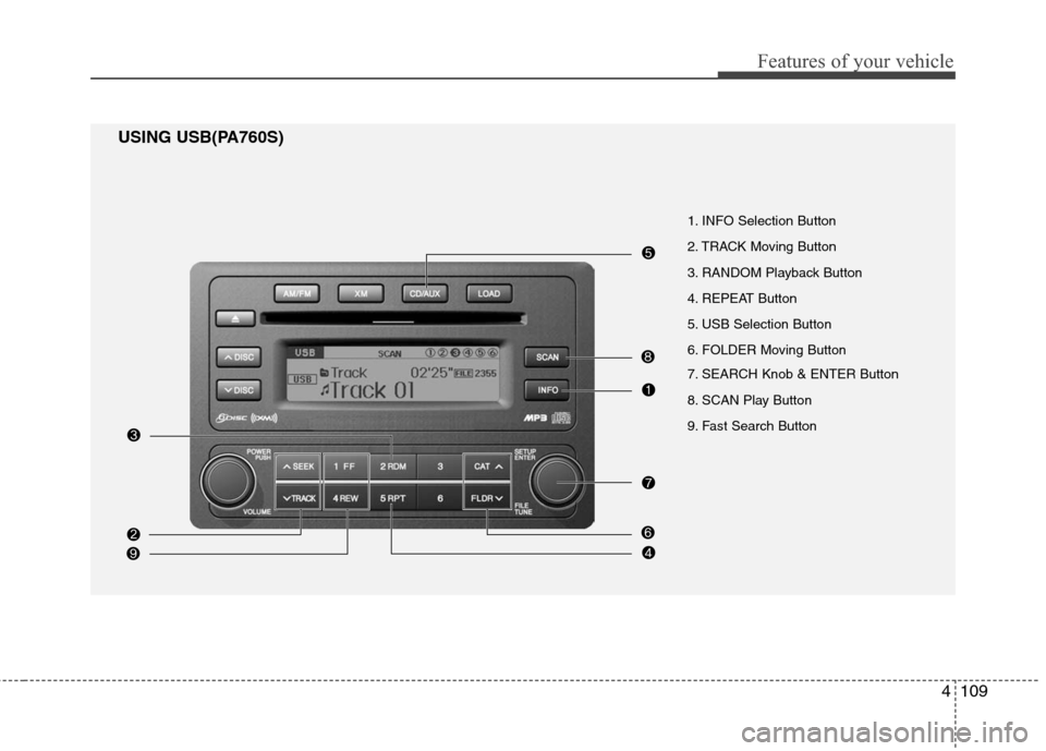 Hyundai Elantra 2010 Owners Manual
4109
Features of your vehicle
USING USB(PA760S)
1. INFO Selection Button
2. TRACK Moving Button
3. RANDOM Playback Button
4. REPEAT Button
5. USB Selection Button
6. FOLDER Moving Button
7. SEARCH K Hyundai Elantra 2010 Owners Manual
4109
Features of your vehicle
USING USB(PA760S)
1. INFO Selection Button
2. TRACK Moving Button
3. RANDOM Playback Button
4. REPEAT Button
5. USB Selection Button
6. FOLDER Moving Button
7. SEARCH K