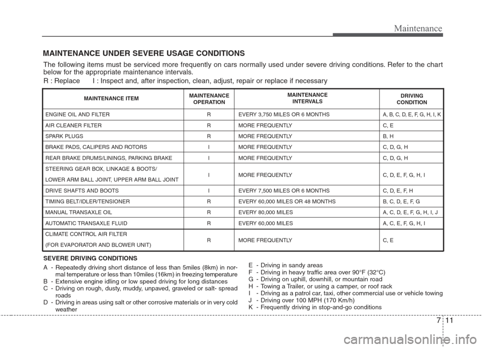 Hyundai Elantra 2010  Owners Manual 
711
Maintenance
MAINTENANCE UNDER SEVERE USAGE CONDITIONS
SEVERE DRIVING CONDITIONS
A - Repeatedly driving short distance of less than 5miles (8km) in nor-mal temperature or less than 10miles (16km) 