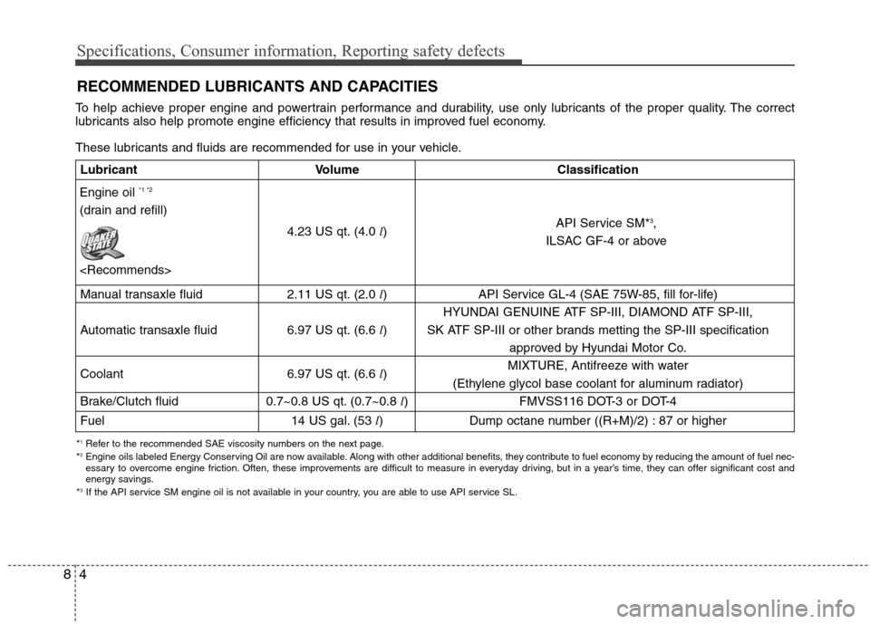 Hyundai Elantra 2010 Owners Manual
Specifications, Consumer information, Reporting safety defects
4
8
RECOMMENDED LUBRICANTS AND CAPACITIES
To help achieve proper engine and powertrain performance and durability, use only lubricants Hyundai Elantra 2010 Owners Manual
Specifications, Consumer information, Reporting safety defects
4
8
RECOMMENDED LUBRICANTS AND CAPACITIES
To help achieve proper engine and powertrain performance and durability, use only lubricants