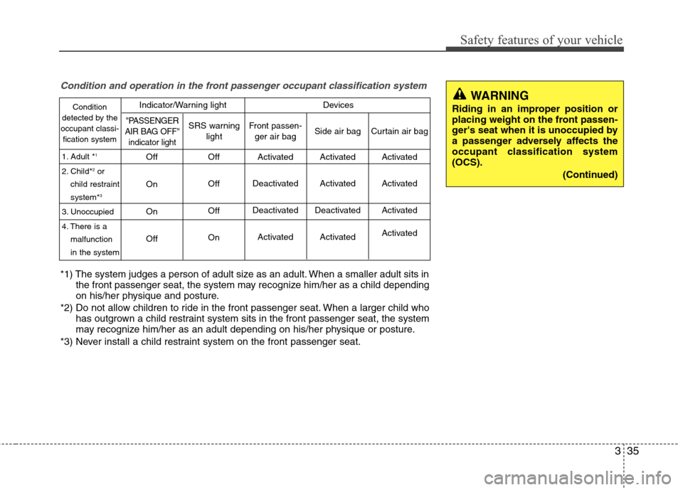 Hyundai Elantra 2010 Workshop Manual
335
Safety features of your vehicle
Condition and operation in the front passenger occupant classification system
Condition
detected by the
occupant classi- fication system
1. Adult *
1
2. Child*2or
Hyundai Elantra 2010 Workshop Manual
335
Safety features of your vehicle
Condition and operation in the front passenger occupant classification system
Condition
detected by the
occupant classi- fication system
1. Adult *
1
2. Child*2or