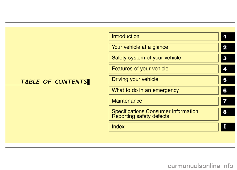 Hyundai Elantra 2010  Owners Manual 
1
2
3
4
5
6
7
8Introduction
Your vehicle at a glance
Safety system of your vehicle
Features of your vehicle
Driving your vehicle
What to do in an emergency
Maintenance
Specifications,Consumer informa