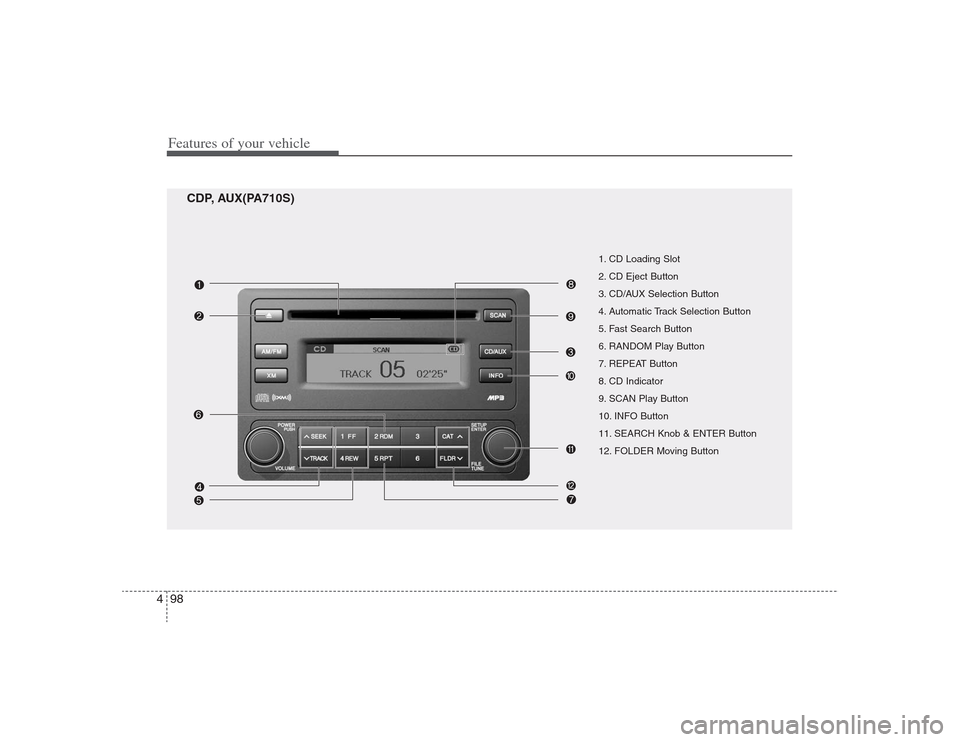 Hyundai Elantra 2009 Owners Manual Features of your vehicle98 4
1. CD Loading Slot
2. CD Eject Button
3. CD/AUX Selection Button
4. Automatic Track Selection Button
5. Fast Search Button
6. RANDOM Play Button
7. REPEAT Button
8. CD Ind Hyundai Elantra 2009 Owners Manual Features of your vehicle98 4
1. CD Loading Slot
2. CD Eject Button
3. CD/AUX Selection Button
4. Automatic Track Selection Button
5. Fast Search Button
6. RANDOM Play Button
7. REPEAT Button
8. CD Ind