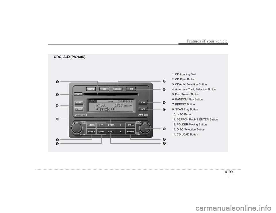 Hyundai Elantra 2009 Owners Manual 499
Features of your vehicle
CDC, AUX(PA760S)
1. CD Loading Slot
2. CD Eject Button
3. CD/AUX Selection Button
4. Automatic Track Selection Button
5. Fast Search Button
6. RANDOM Play Button
7. REPEA Hyundai Elantra 2009 Owners Manual 499
Features of your vehicle
CDC, AUX(PA760S)
1. CD Loading Slot
2. CD Eject Button
3. CD/AUX Selection Button
4. Automatic Track Selection Button
5. Fast Search Button
6. RANDOM Play Button
7. REPEA