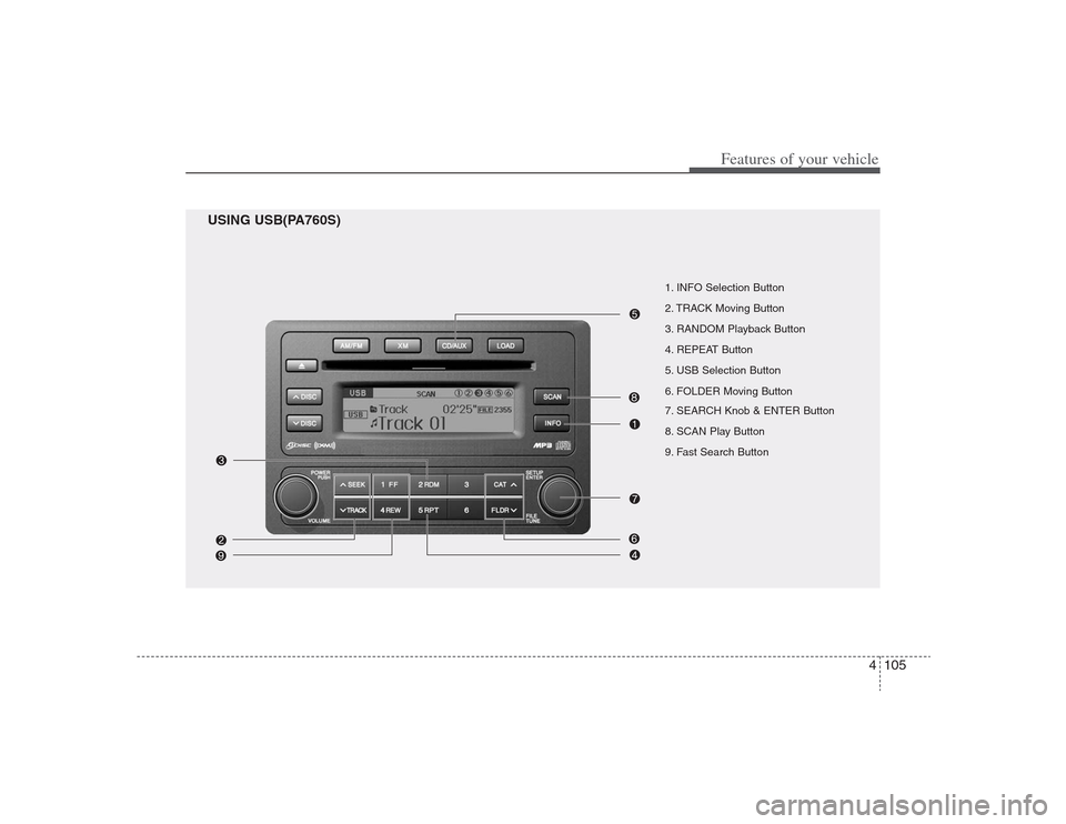 Hyundai Elantra 2009 Owners Manual 4105
Features of your vehicle
USING USB(PA760S)
1. INFO Selection Button
2. TRACK Moving Button
3. RANDOM Playback Button
4. REPEAT Button
5. USB Selection Button
6. FOLDER Moving Button
7. SEARCH Kno Hyundai Elantra 2009 Owners Manual 4105
Features of your vehicle
USING USB(PA760S)
1. INFO Selection Button
2. TRACK Moving Button
3. RANDOM Playback Button
4. REPEAT Button
5. USB Selection Button
6. FOLDER Moving Button
7. SEARCH Kno
