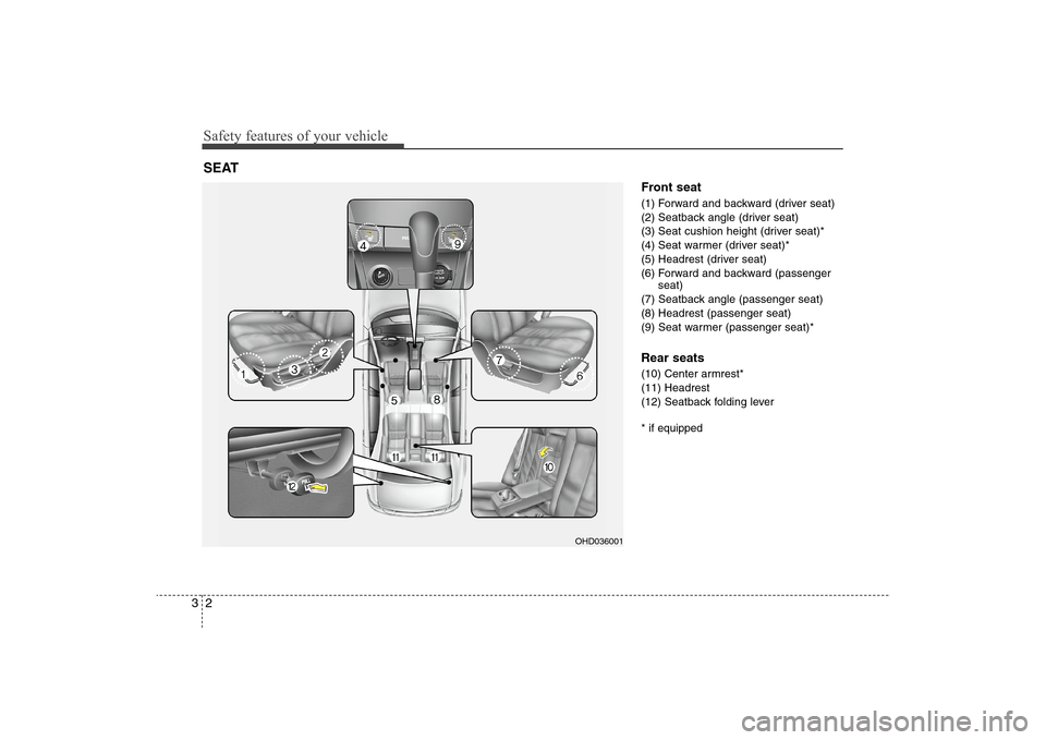 Hyundai Elantra 2009 User Guide Safety features of your vehicle2 3
Front seat(1) Forward and backward (driver seat)
(2) Seatback angle (driver seat)
(3) Seat cushion height (driver seat)*
(4) Seat warmer (driver seat)*
(5) Headrest Hyundai Elantra 2009 User Guide Safety features of your vehicle2 3
Front seat(1) Forward and backward (driver seat)
(2) Seatback angle (driver seat)
(3) Seat cushion height (driver seat)*
(4) Seat warmer (driver seat)*
(5) Headrest