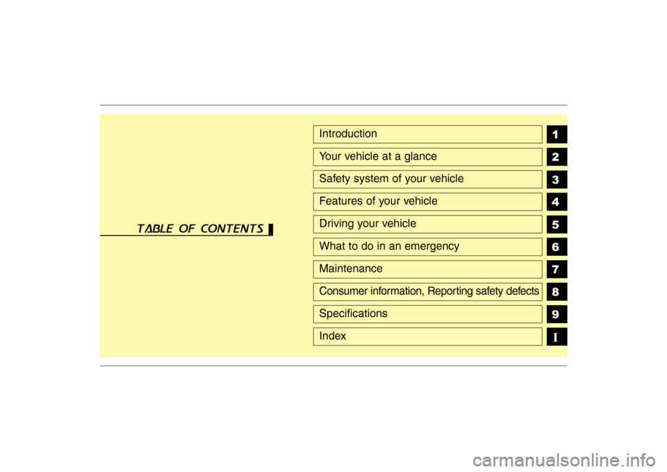 Hyundai Elantra 2009  Owners Manual 1
2
3
4
5
6
7
8
9
IntroductionYour vehicle at a glanceSafety system of your vehicleFeatures of your vehicleDriving your vehicleWhat to do in an emergencyMaintenanceConsumer information, Reporting safe