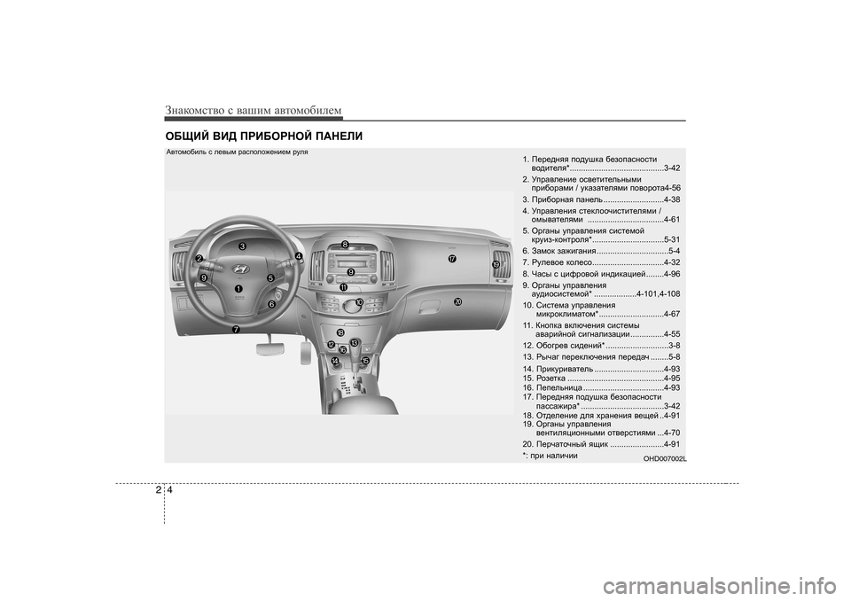 Hyundai Elantra 2009   - RHD (UK. Australia) User Guide ЗgZdhfkl\h k  \Zшиf  Z\lhfh[иeеf
4
2
H;ЩBC  <B>  IJB;HJGHC  I:G?ЛB
1 .  I_j_^gyy  ih^mrdZ  [_ahiZkghklb
\h^bl_ey *.