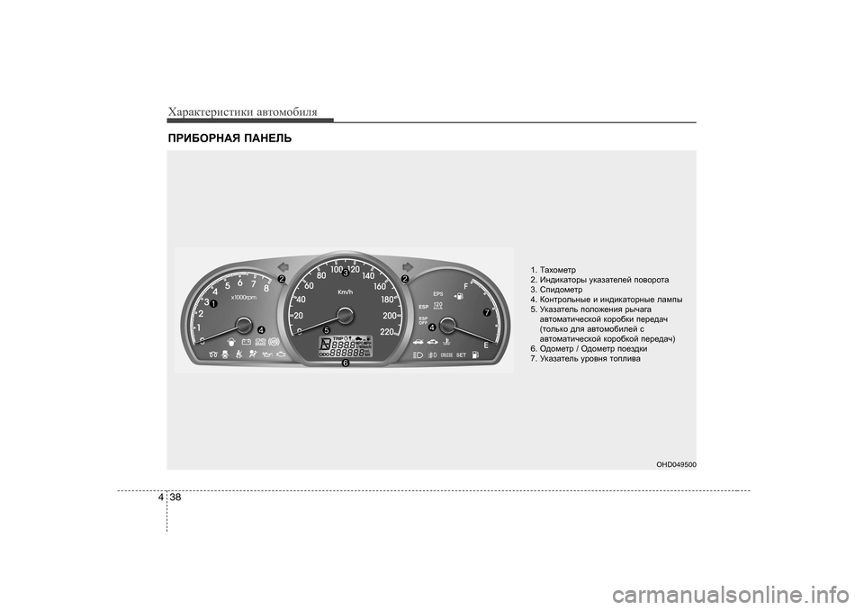 Hyundai Elantra 2009  Owners Manual - RHD (UK. Australia) ХZjZdlеjиklиdи Z\lоfо[иeя
38
4
IJB;HJG:Y  I:G?EV
1 .  LZohf_lj  
2.  Bg^bdZlhju  mdZaZl_e_c  ih\hjhlZ
3.  Kib^hf_lj
