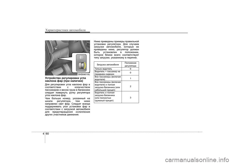 Hyundai Elantra 2009  Owners Manual - RHD (UK. Australia) ХZjZdlеjиklиdи Z\lоfо[иeя
60
4
Mkljhckl\h  j_]mebjh\db  m]eZ
gZdehgZ  nZj  (ijb  gZebqbb )
>ey  j_]mebjh\db  m]eZ