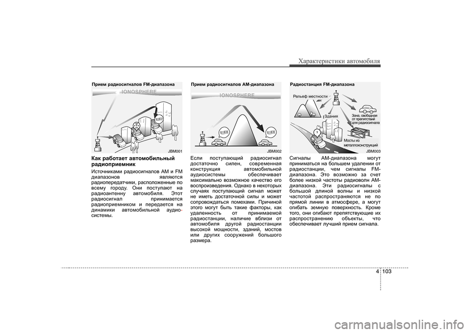 Hyundai Elantra 2009  Owners Manual - RHD (UK. Australia) 4 103
ХZjZdlеjиklиdи Z\lоfо[иeя
DZd  jZ[hlZ_l  Z\lhf h[bevguc
jZ^bhijb_fgbd
BklhqgbdZfb  jZ^bhkb]gZeh\  AM b FM
^