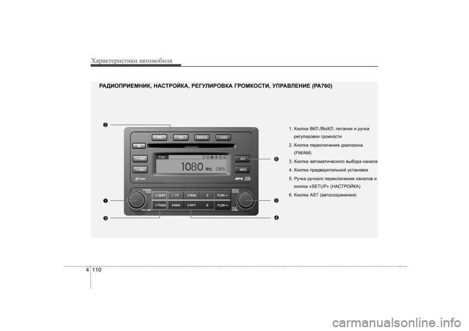 Hyundai Elantra 2009  Owners Manual - RHD (UK. Australia) ХZjZdlеjиklиdи Z\lоfо[иeя
110
4
1 .  DghidZ  <DE ./<UDE . iblZgby  b  jmqdZ
j_]mebjh\db  ]jhfdhklb
2.  DghidZ  i_j_de