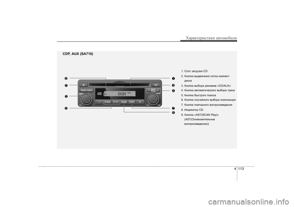 Hyundai Elantra 2009  Owners Manual - RHD (UK. Australia) 4 113
ХZjZdlеjиklиdи Z\lоfо[иeя
1 .  Kehl  aZ]jmadb  CD 
2.  DghidZ  \u^\b]Zgby  ehldZ  dhfiZdl -
^bkdZ
3.  DghidZ  \u[h