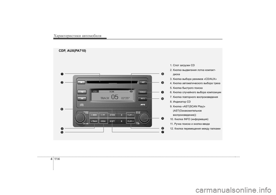 Hyundai Elantra 2009  Owners Manual - RHD (UK. Australia) ХZjZdlеjиklиdи Z\lоfо[иeя
114
4
1 .  Kehl  aZ]jmadb  CD 
2.  DghidZ  \u^\b]Zgby  ehldZ  dhfiZdl -
^bkdZ
3.  DghidZ  \u[h