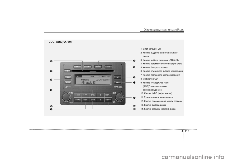 Hyundai Elantra 2009  Owners Manual - RHD (UK. Australia) 4 115
ХZjZdlеjиklиdи Z\lоfо[иeя
CDC, AUX(PA760) 
1.  Kehl  aZ]jmadb  CD 
2.  DghidZ  \u^\b]Zgby  ehldZ  dhfiZdl -
^bkdZ
3.  Dgh