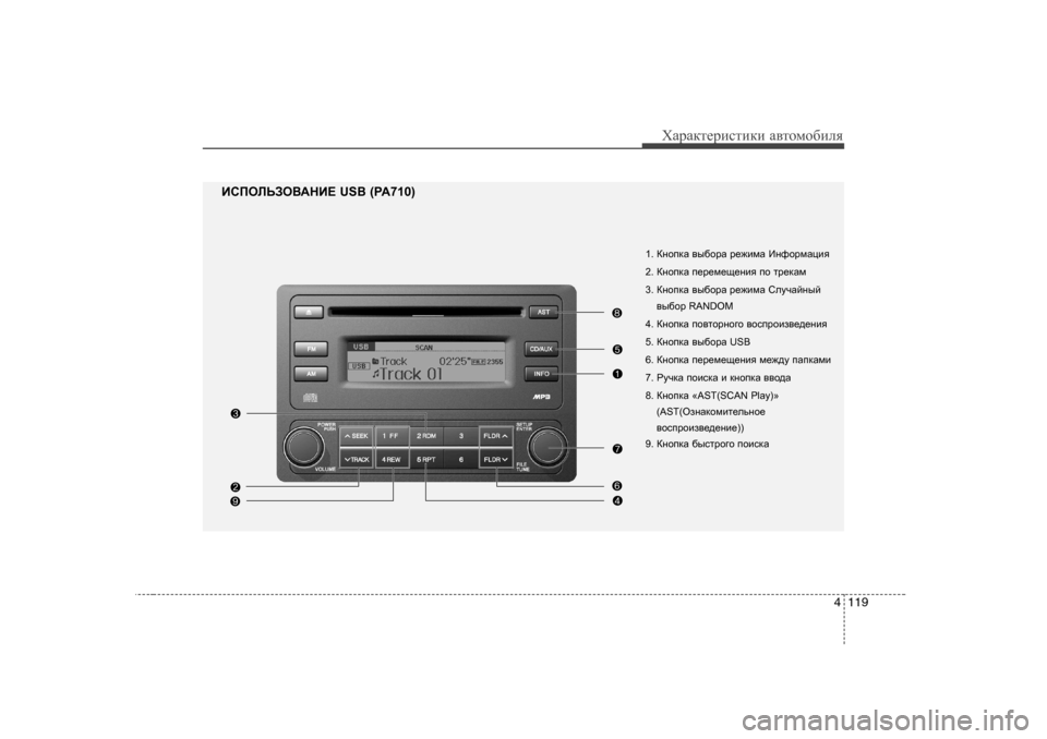 Hyundai Elantra 2009  Owners Manual - RHD (UK. Australia) 4 119
ХZjZdlеjиklиdи Z\lоfо[иeя
1 .  DghidZ  \u[hjZ  j_`bfZ  BgnhjfZpby  
2.  DghidZ  i_j_f_s_gby  ih  lj_dZf
3.  Dghi