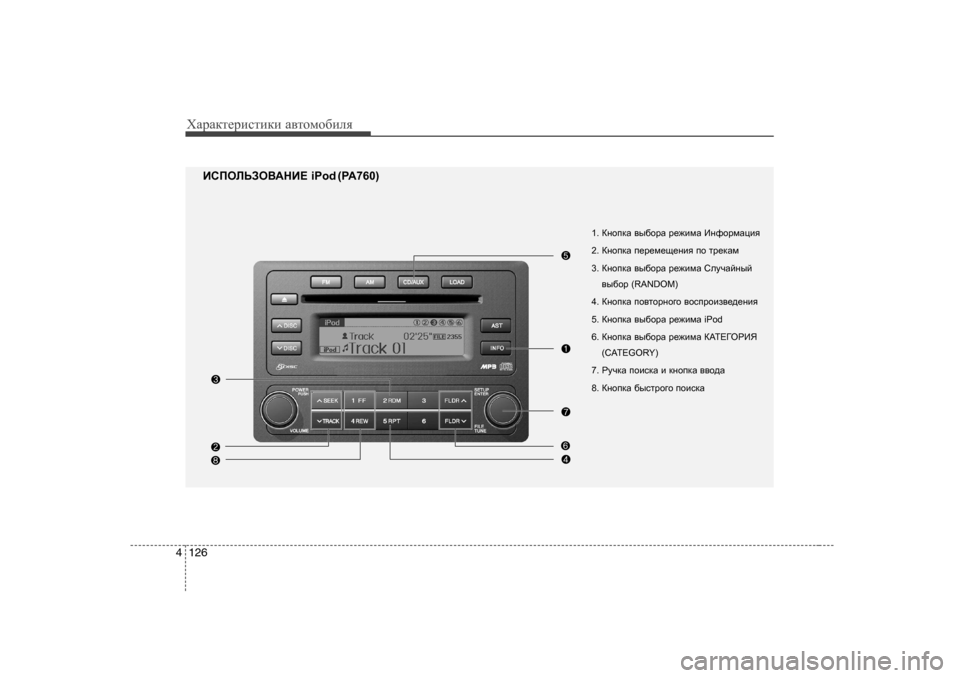 Hyundai Elantra 2009  Owners Manual - RHD (UK. Australia) ХZjZdlеjиklиdи Z\lоfо[иeя
126
4
BKIHEVAH<:GB?  iPod (PA760)
1.  DghidZ  \u[hjZ  j_`bfZ  BgnhjfZpby  
2.  DghidZ  i_j_f_s_