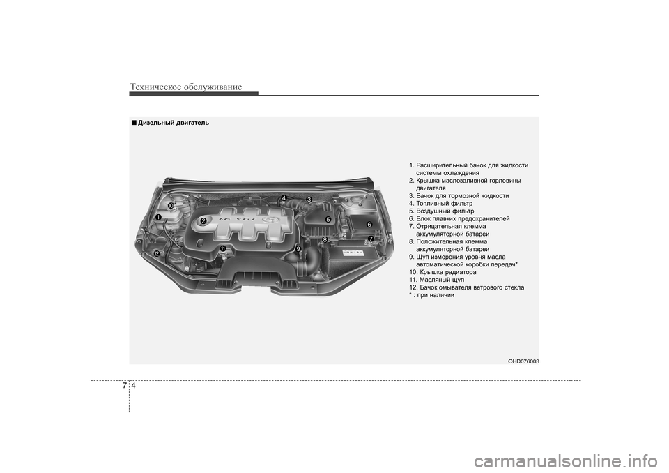 Hyundai Elantra 2009  Owners Manual - RHD (UK. Australia) Т_хgич_сdh_ h[сeу`и\Zgи_
4
7
OHD076003
1 .  JZkrbjbl_evguc  [Zqhd  ^ey  `b^dhklb
kbkl_fu  hoeZ`^_gby
2.  DjurdZ  fZkeh