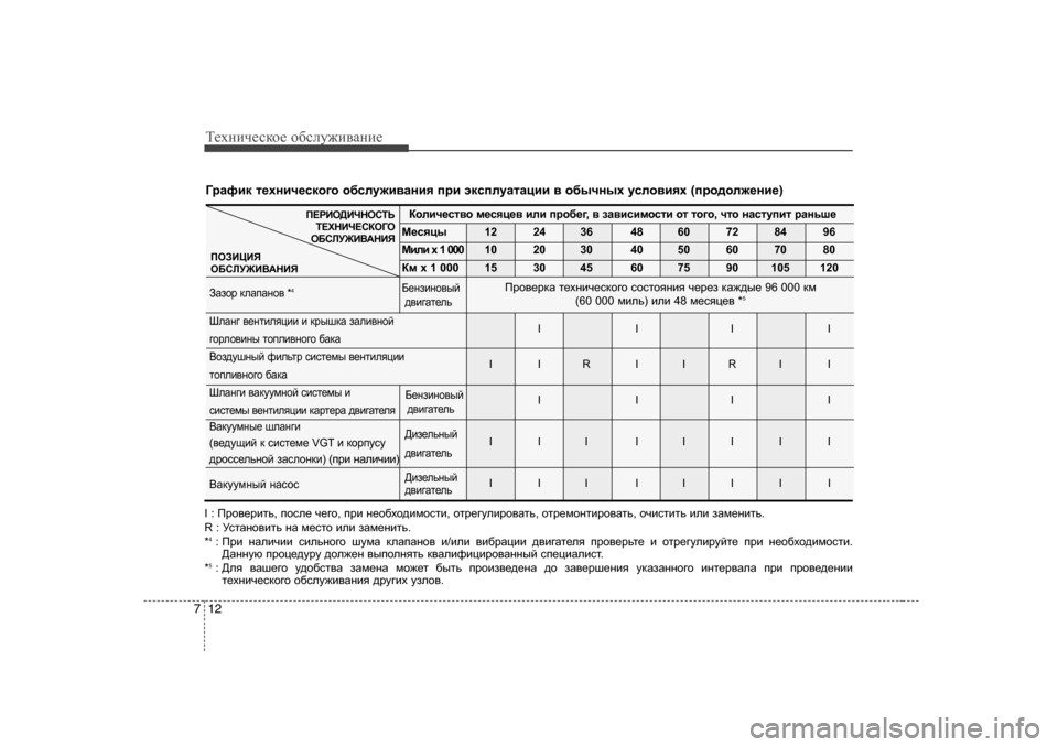 Hyundai Elantra 2009  Owners Manual - RHD (UK. Australia) Т_хgич_сdh_ h[сeу`и\Zgи_
12
7
Dhebq_kl\h  f_kyp_\  beb  ijh[_] , \  aZ\bkbfhklb  hl  lh]h , qlh  gZklmibl  jZgvr_
F