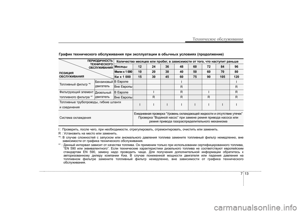Hyundai Elantra 2009  Owners Manual - RHD (UK. Australia) 713
Т_хgич_сdh_ h[сeу`и\Zgи_
Dhebq_kl\h  f_kyp_\  beb  ijh[_] , \  aZ\bkbfhklb  hl  lh]h , qlh  gZklmibl  jZgvr_
F