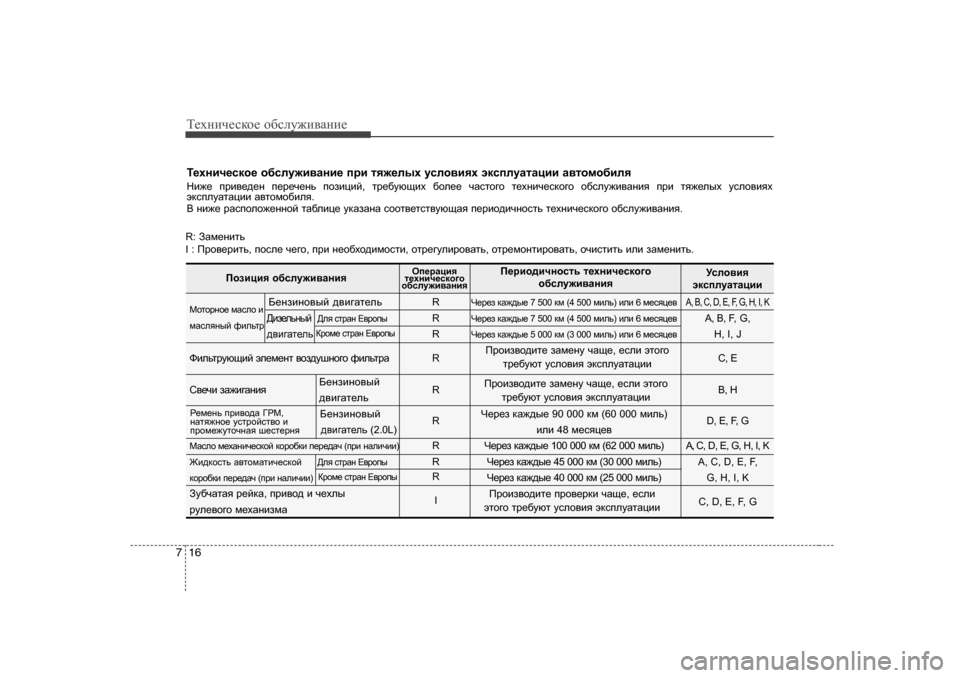 Hyundai Elantra 2009  Owners Manual - RHD (UK. Australia) Т_хgич_сdh_ h[сeу`и\Zgи_
16
7
L_ogbq_kdh_  h[kem`b\Zgb_  ijb  ly`_euo  mkeh\byo  wdkiemZlZpbb  Z\lhf h[bey
Gb`