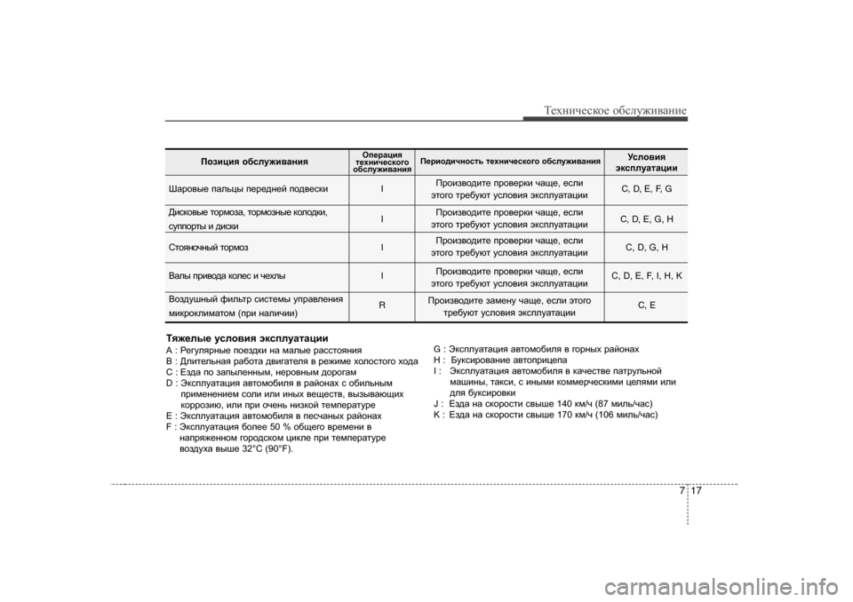Hyundai Elantra 2009  Owners Manual - RHD (UK. Australia) 717
Т_хgич_сdh_ h[сeу`и\Zgи_
Ly`_eu_  mkeh\by  wdkiemZlZpbb
A :  J_]meyjgu_  ih_a^db  gZ  fZeu_  jZkklhygby
B :  >e