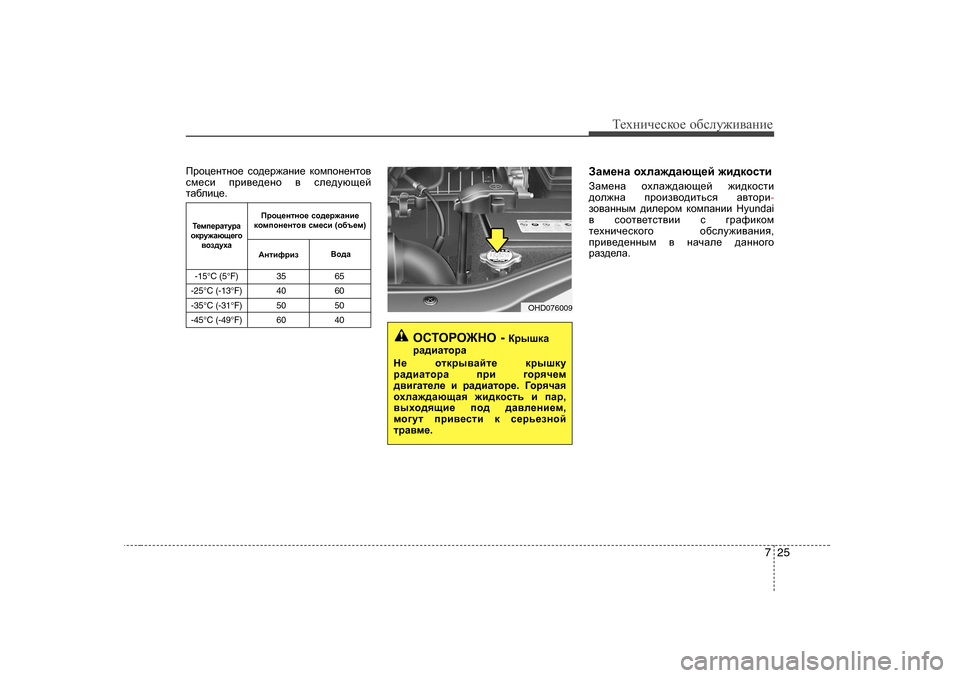 Hyundai Elantra 2009  Owners Manual - RHD (UK. Australia) 725
Т_хgич_сdh_ h[сeу`и\Zgи_
Ijhp_glgh_  kh^_j`Zgb_  dhfihg_glh\
kf_kb  ijb\_^_gh  \  ke_^mxs_c
lZ[ebp_ . AZf_