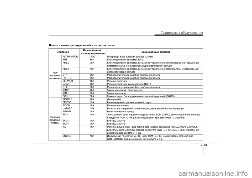 Hyundai Elantra 2009  Owners Manual - RHD (UK. Australia) 761
Т_хgич_сdh_ h[сeу`и\Zgи_
IZg_ev  ieZ\dbo  ij_^hojZgbl_e_c  \  hlk_d_  ^\b]Zl_ey
HibkZgb_ GhfbgZevguc
 
AZs