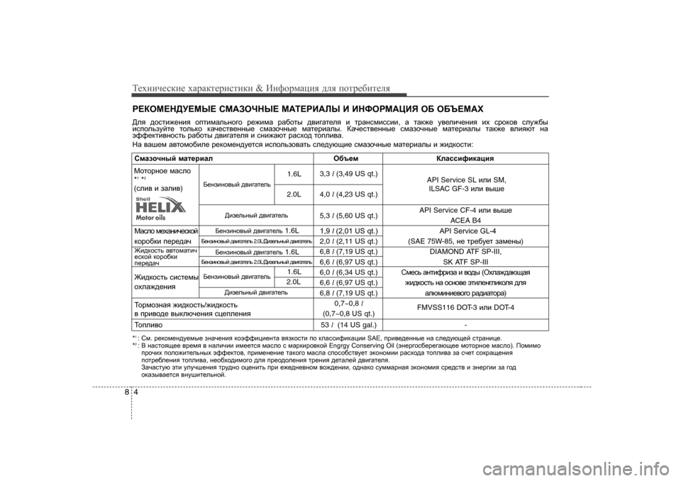 Hyundai Elantra 2009  Owners Manual - RHD (UK. Australia) Т_ogиq_kdи_ oZjZdl_jиklиdи  & ИgnhjfZpия  ^eя  ihlj_[иl_eя
4
8
J?DHF?G>M?FU?  KF:AHQGU?  F:L?JB:EU  B  BGNHJF:P