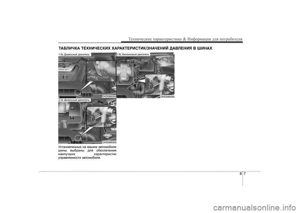 Hyundai Elantra 2009  Owners Manual - RHD (UK. Australia) 87
Т_ogиq_kdи_ oZjZdl_jиklиdи  & ИgnhjfZpия  ^eя  ihlj_[иl_eя
MklZgh\e_ggu_  gZ  \Zr_f  Z\lhfh[be_
rbgu  \u[jZg