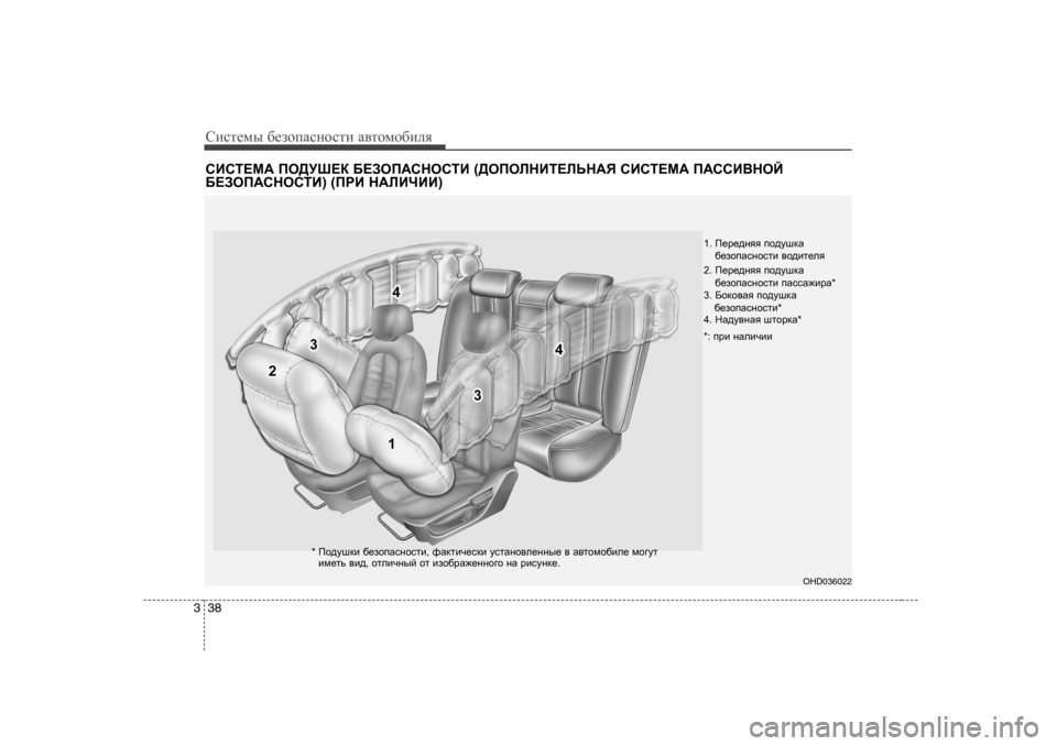 Hyundai Elantra 2009   - RHD (UK. Australia) Workshop Manual Сbklеfы [еahiZkghklb  Z\lhfh[beя
38
3
KBKL?F:  IH>MR?D  ;?AHI:KGHKLB  (>HIHEGBL?EVG:Y  KBKL?F:  I:KKB<GHC
;?AH